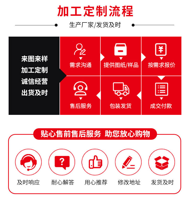 焊管